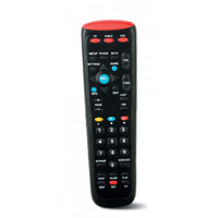 Stress Balls: Remote Control Stress Balls